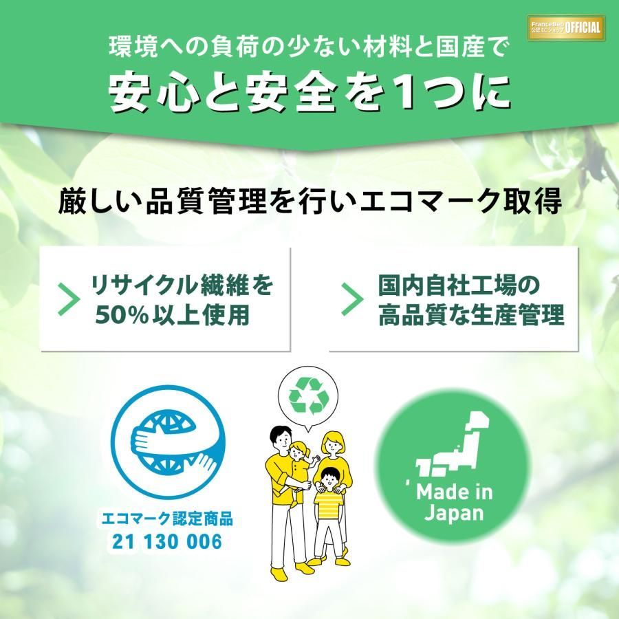 圧縮