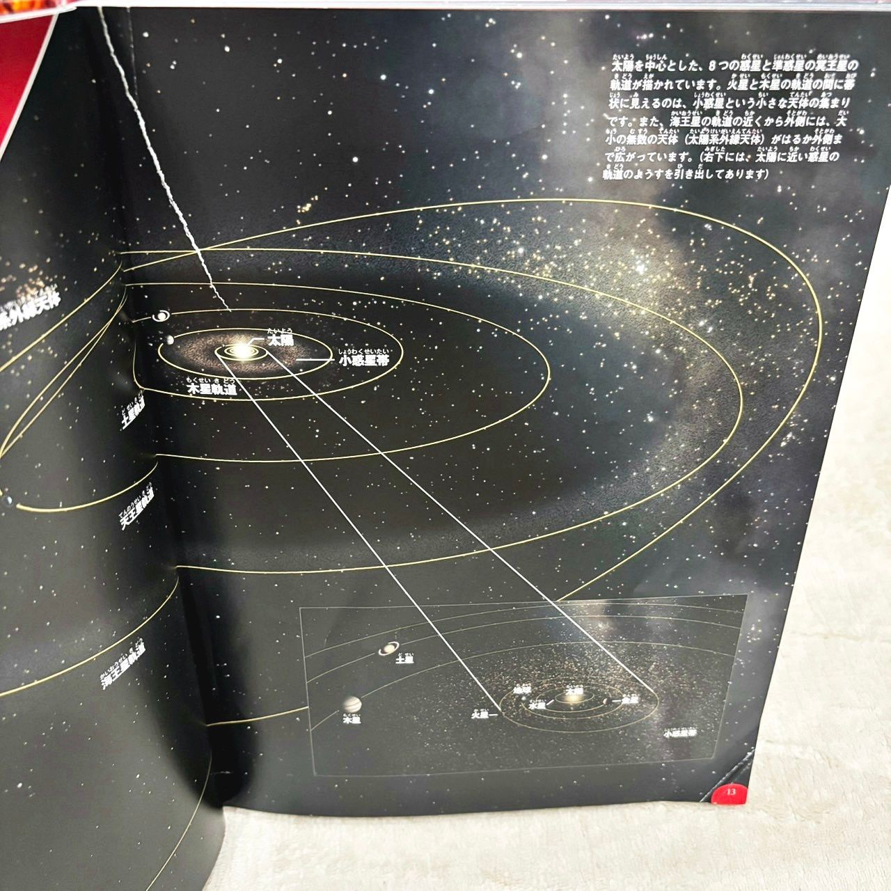 学研の図鑑LIVE 10冊セット