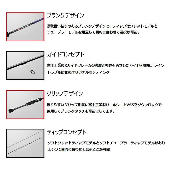 メジャークラフト ソルパラ