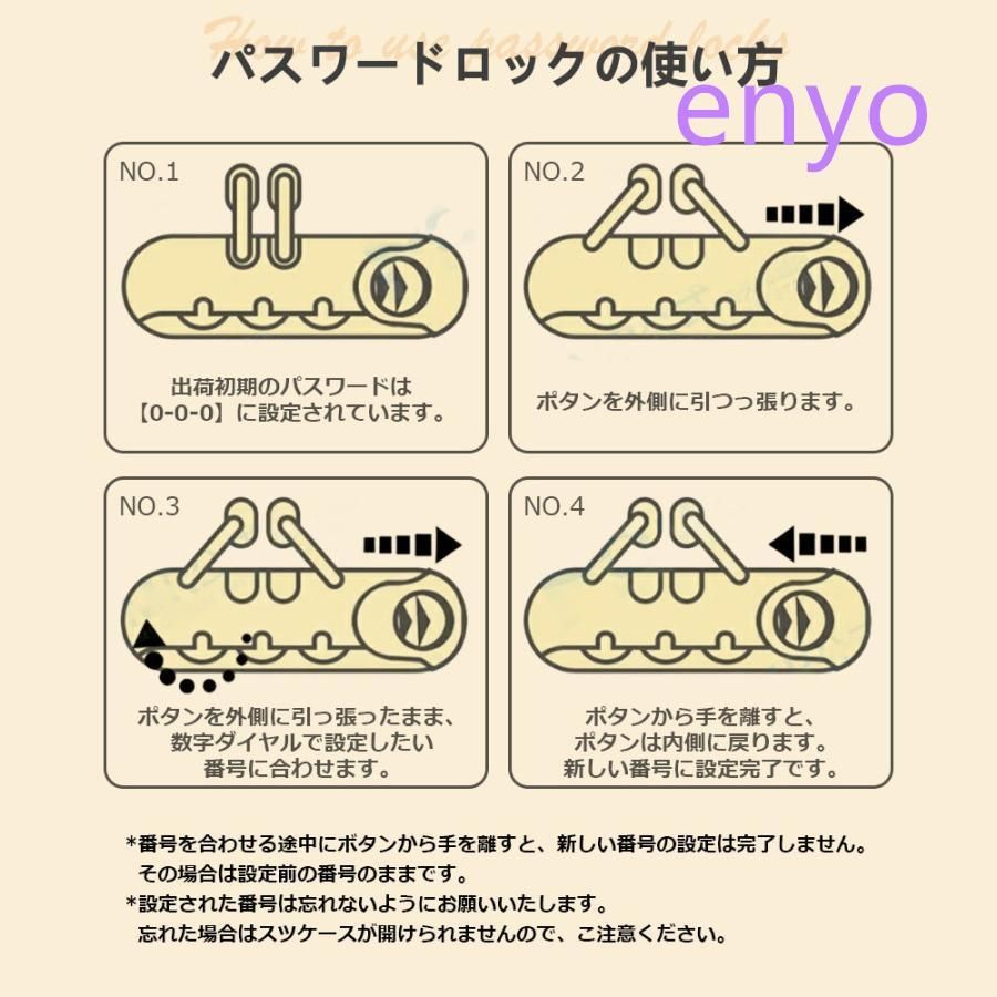 ビジネス出張