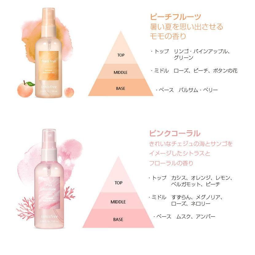 innisfree（イニスフリー）パフュームド ボディ＆ヘアミスト ※ピンク