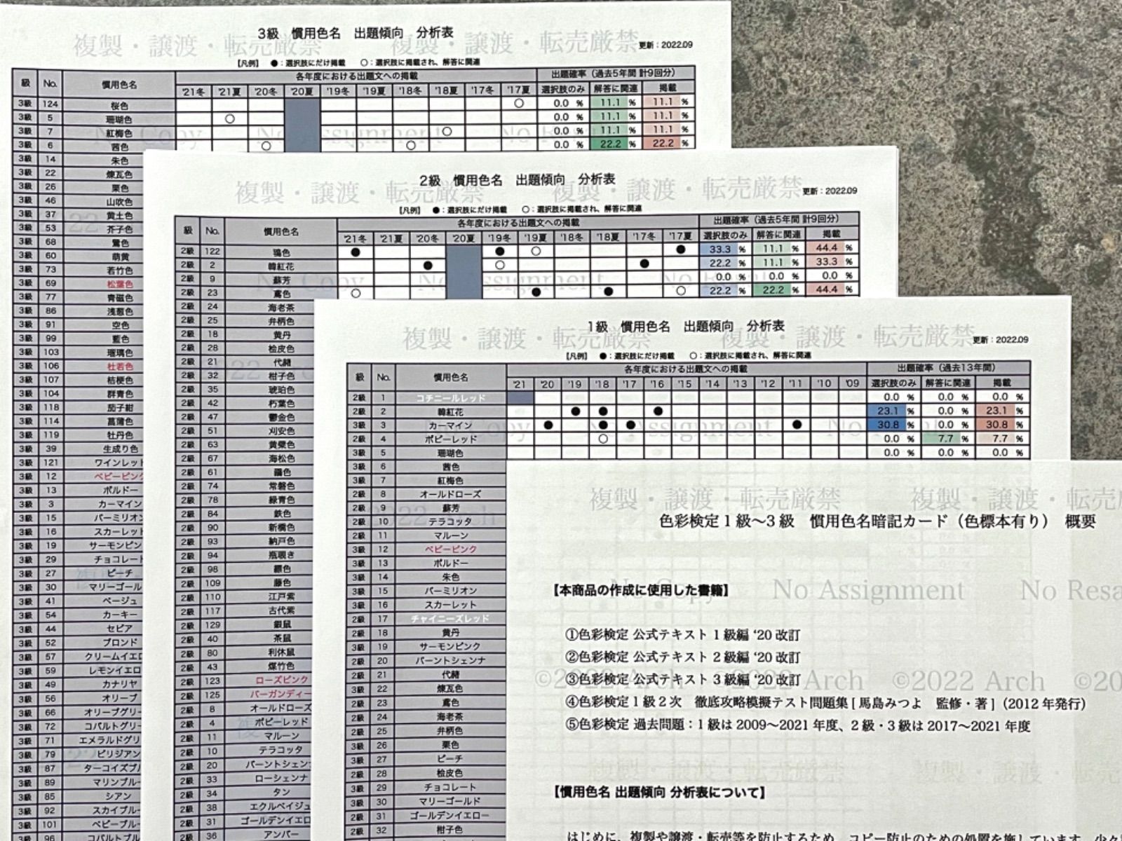 色彩検定 1級・2級・3級対応 慣用色名暗記カード(色標本有り) - Arch