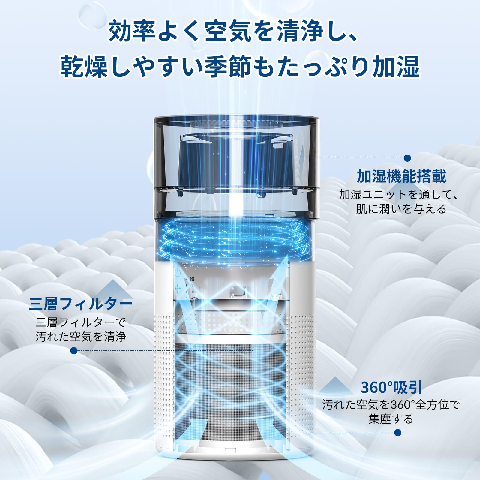 Yurioo 加湿器付き 空気清浄機 小型強力浄化-アロマ対応-七色ライト付き 13畳 脱臭 集じん 除菌 3段階風量調節 HEPAフィルター 花粉 ハウスダスト PM2.5 アレルギー対策 ペット 静音 省エネ コンパクト Demi Pro