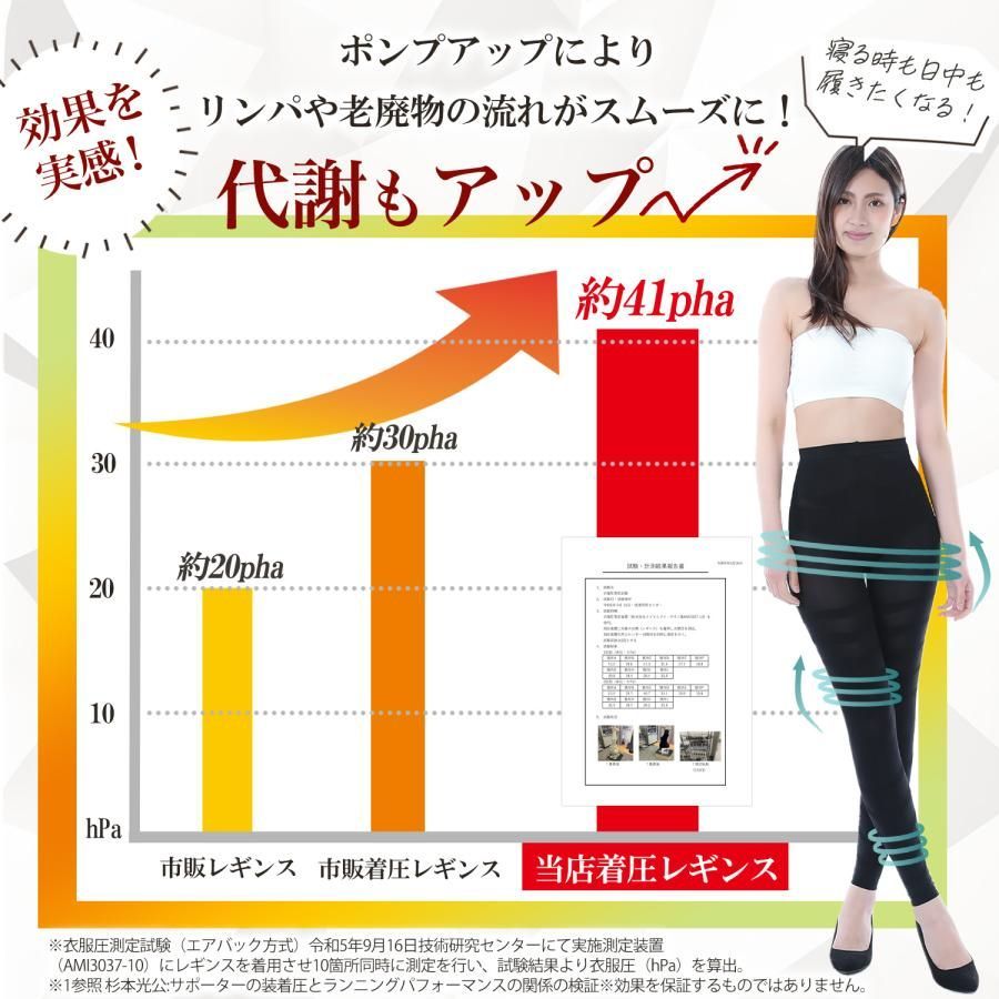 痩せ女子 着圧レギンス 2枚セット 夏用 スパッツ 脚痩せ むくみ解消 補正下着 着圧 レディース ダイエット 加圧 美脚 足痩せ 骨盤 産後 夜用 寝る時 -  メルカリ