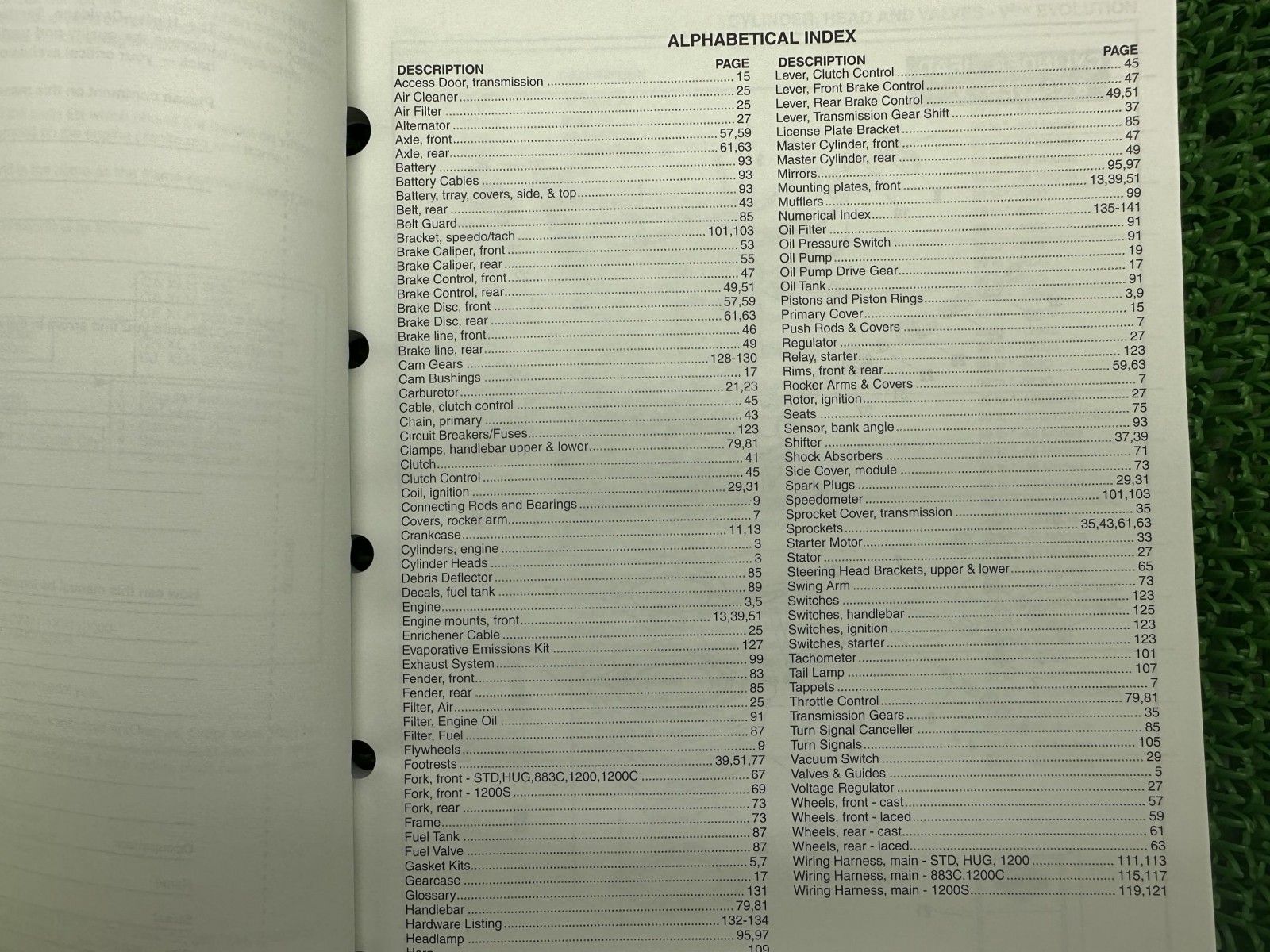 XLH パーツリスト 英語版 ハーレー 正規 バイク 整備書 スポーツスター 1999年XLHモデル パーツカタログ 車検 パーツカタログ Iw