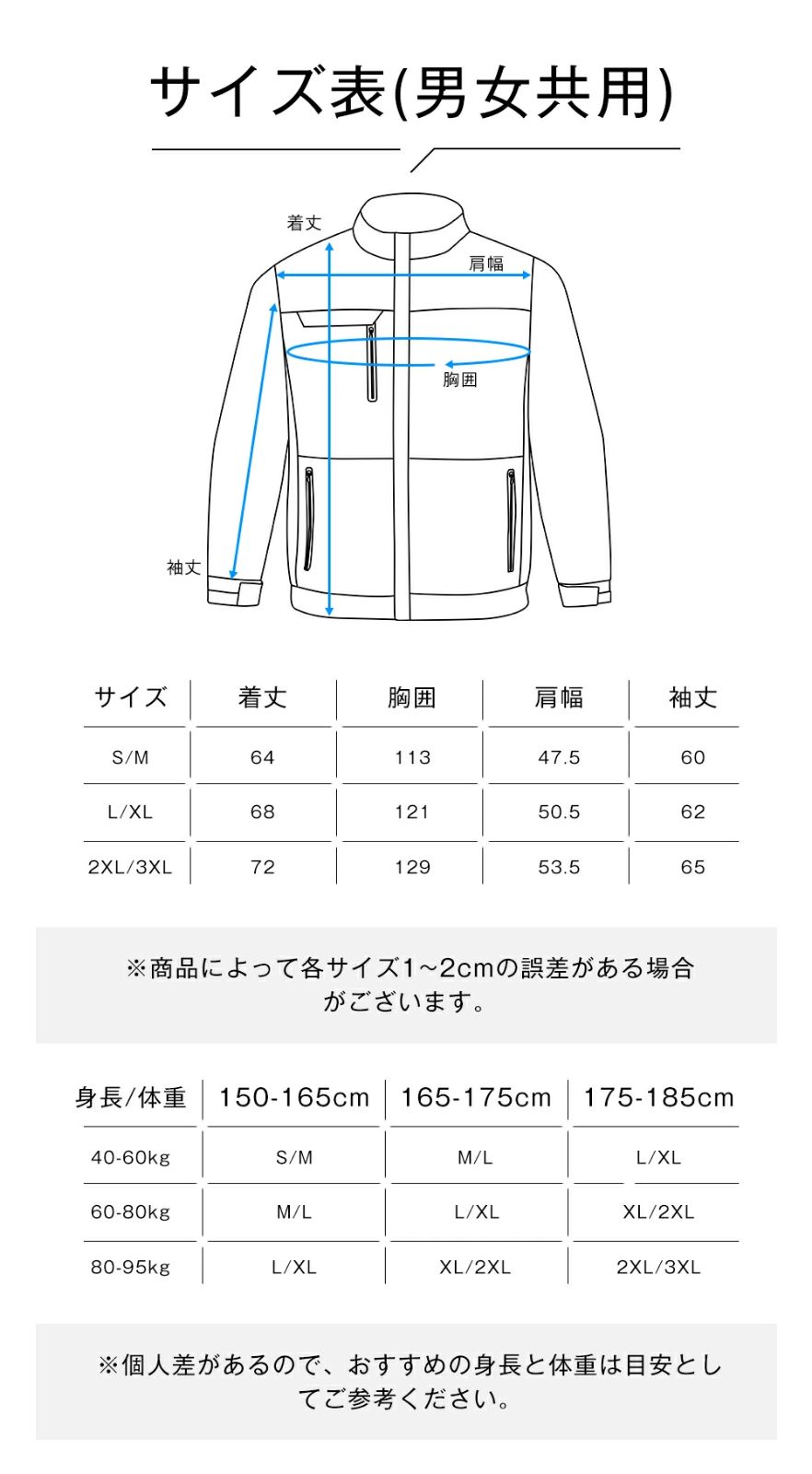 通気 夏