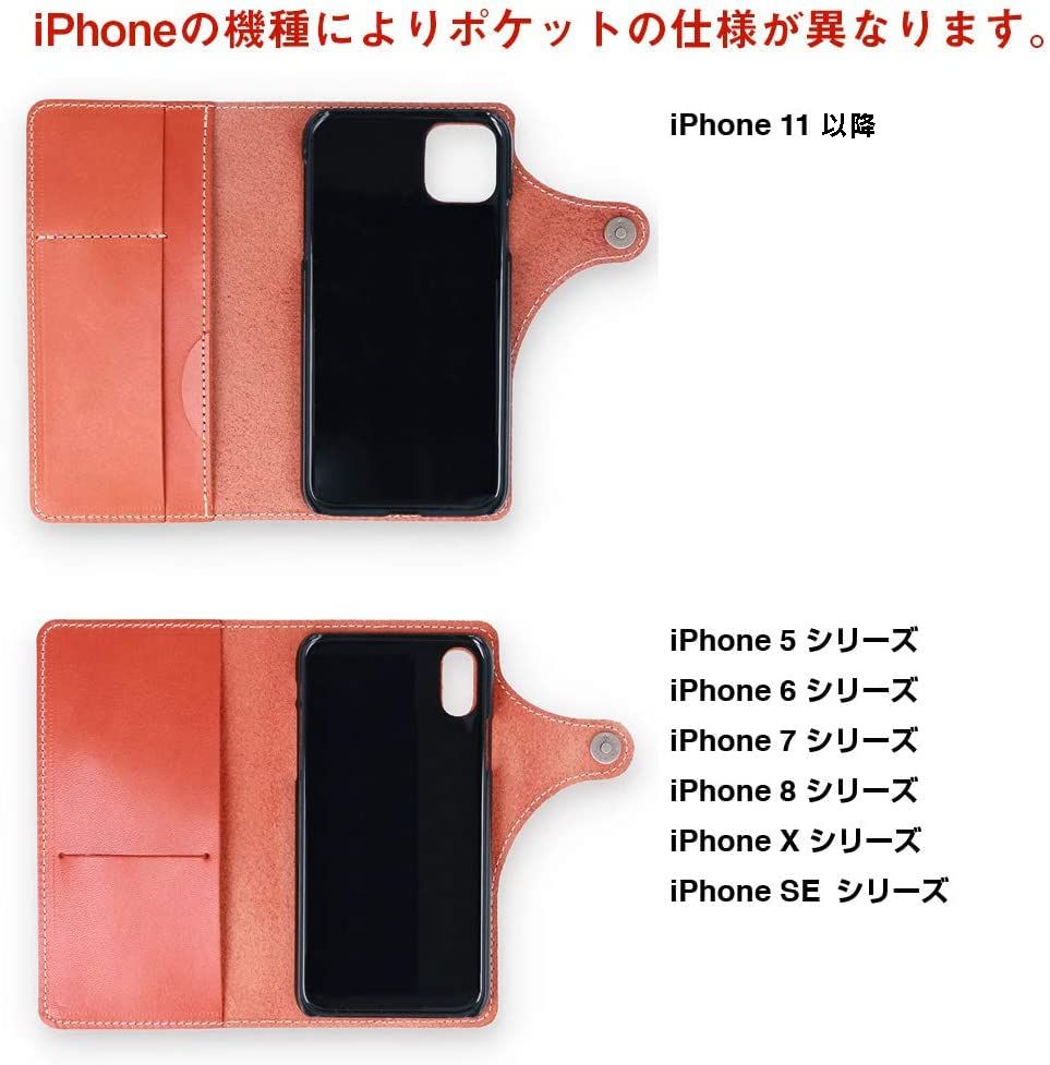 全機種 OLIVE