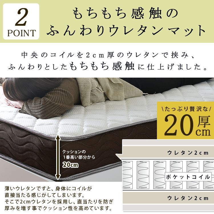 リバーシブルフィットコイル ポケットコイル シングル ポケットコイル