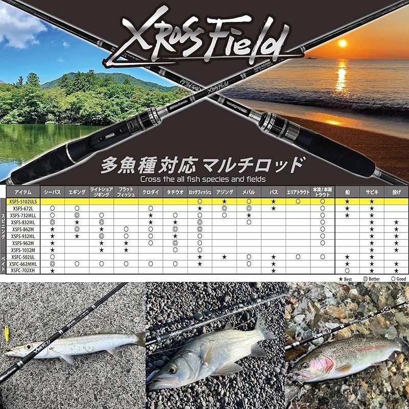 アブガルシア　クロスフィールド　XSFS-732MLL 2ピース 釣り竿 ロッド Abu Garcia（アブガルシア） クロスフィールド XSFS-732MLL スピニング