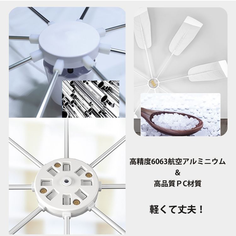 エアコン取付ファン 天井取付ファン 業務用エアコン 省エネ対策 直撃風