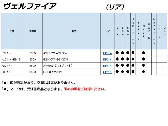 ヴェルファイア