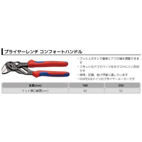 KNIPEX クニペックス プライヤーレンチ コンフォート 全長250mm 8602-250