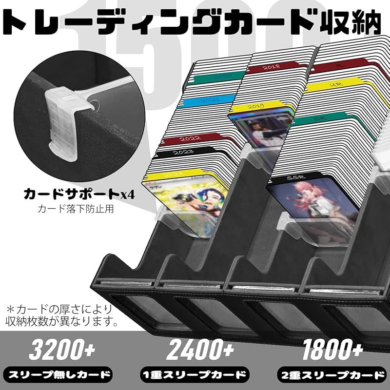 Socpuro デッキケース 4列 大容量 3200＋ マグネット式 トレカケース フタ 脱着可能 カードケース PUレザー素材 マグネットローダー 用 ボックス 窓付き 仕切り板 磁気デッキケース トレーディング カード 収納用 防塵 防水 (ブラック) 1