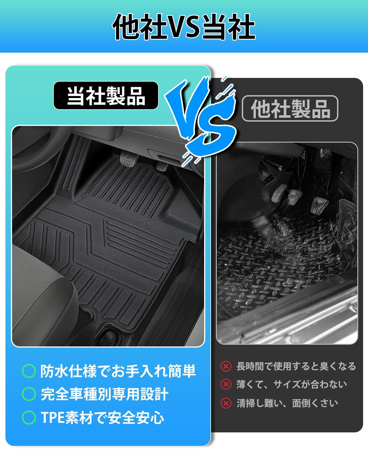 立体構造