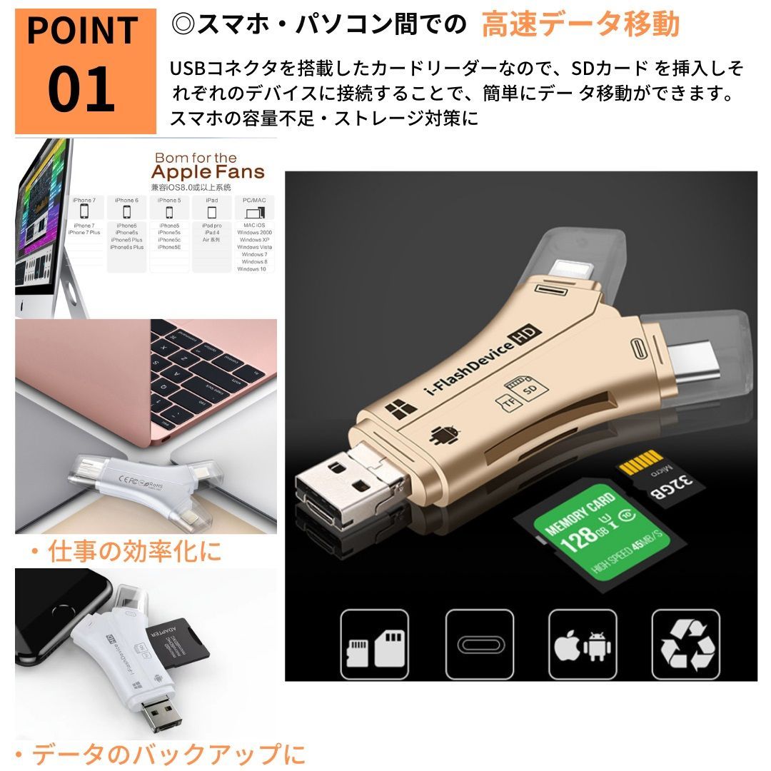 スマホ SD カードリーダー Lightning カメラリーダー USB メモリー