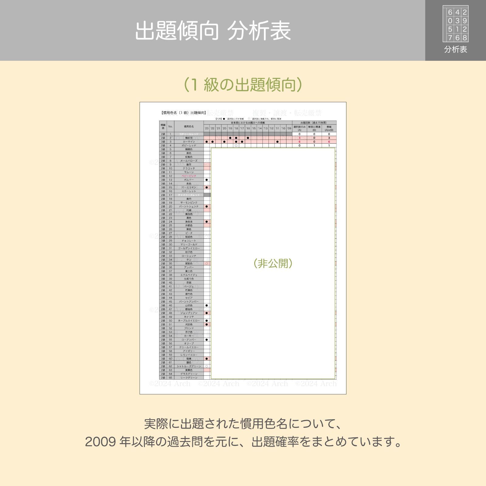 最新版】色彩検定 1級・2級・3級対応 慣用色名暗記カード(色標本