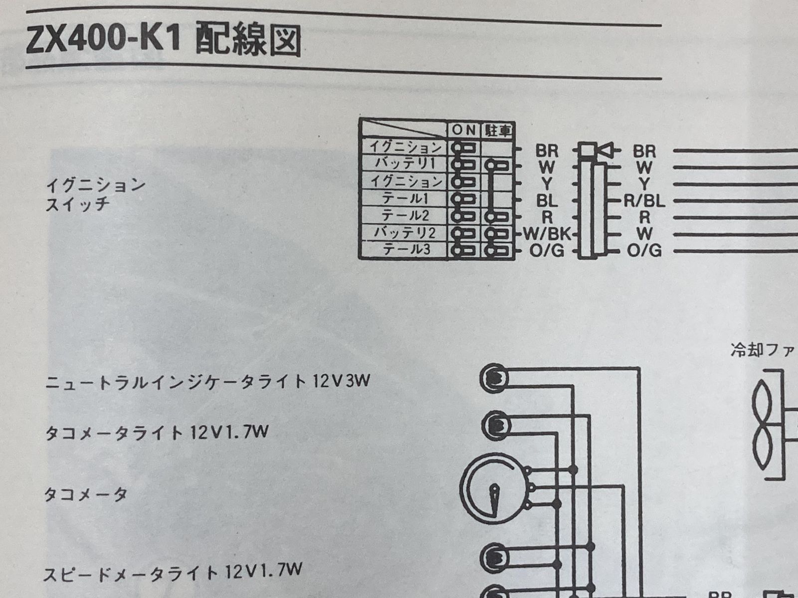 ZZ-R400 サービスマニュアル 1版 カワサキ 正規 中古 バイク 整備書