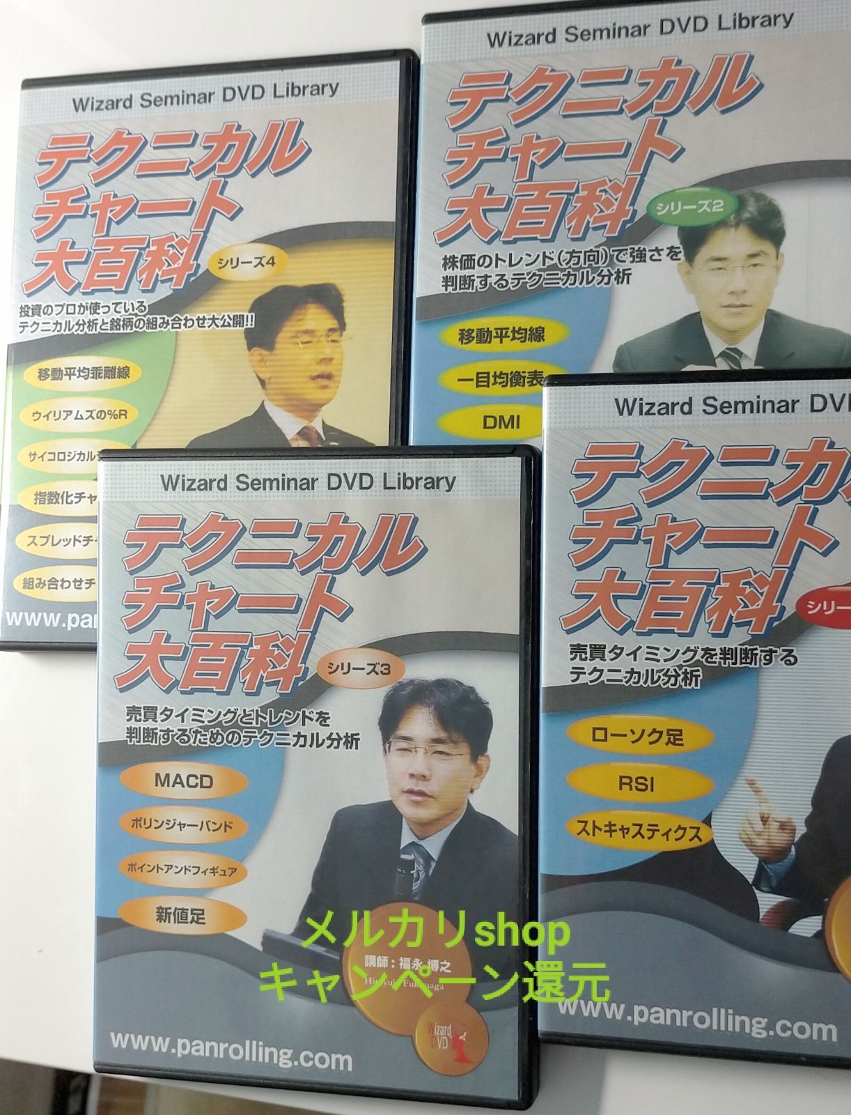 テクニカルチャート大百科 DVD 全シリーズ1 2 3 4 4巻セット福永博之