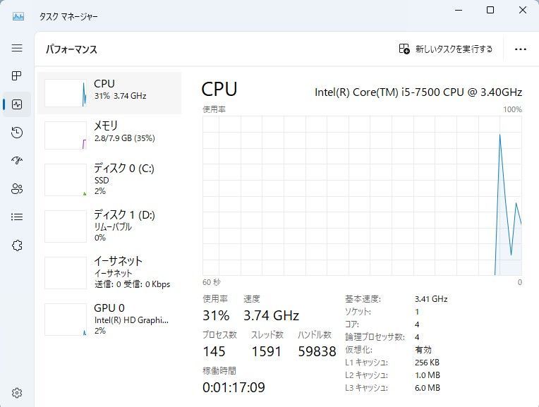 のサムネイル