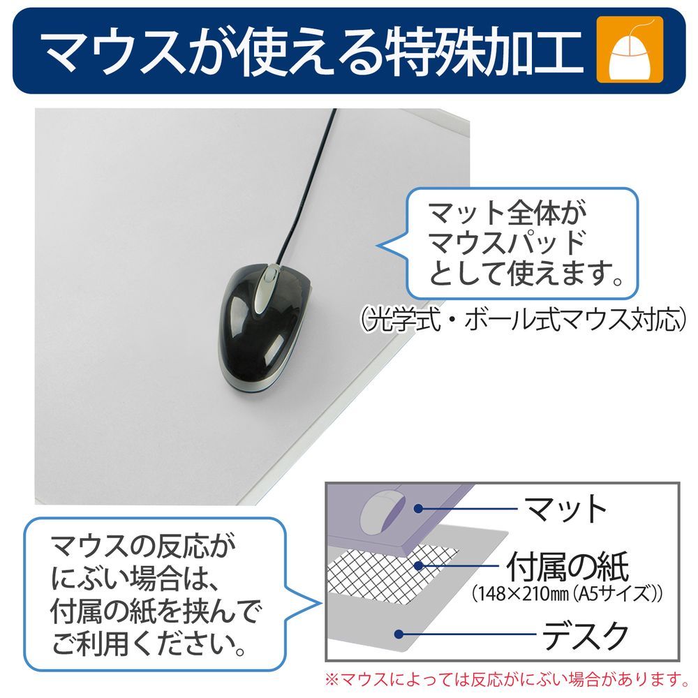 ななめカット OAタイプ