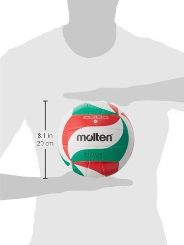 molten