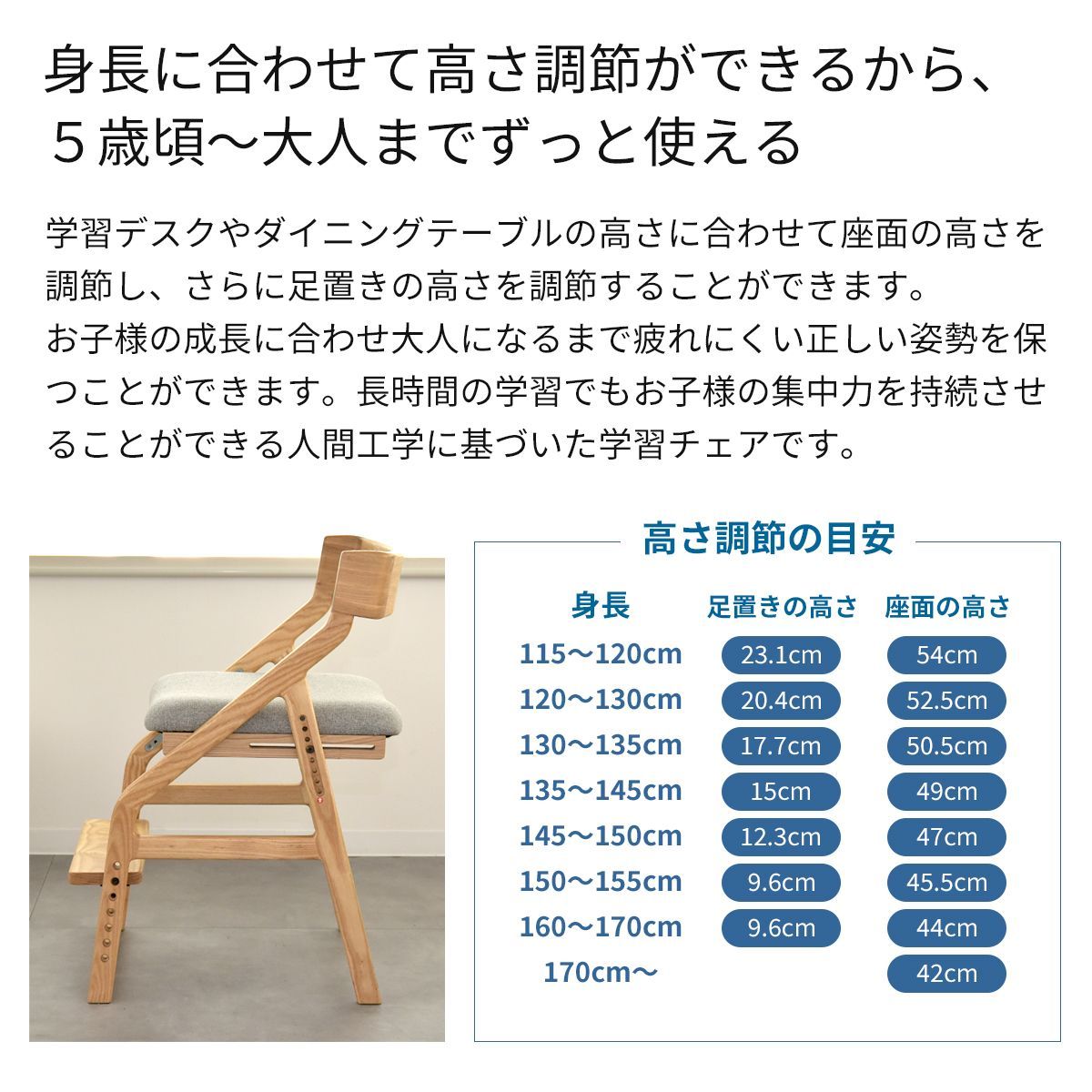 おすすめ いいとこ
