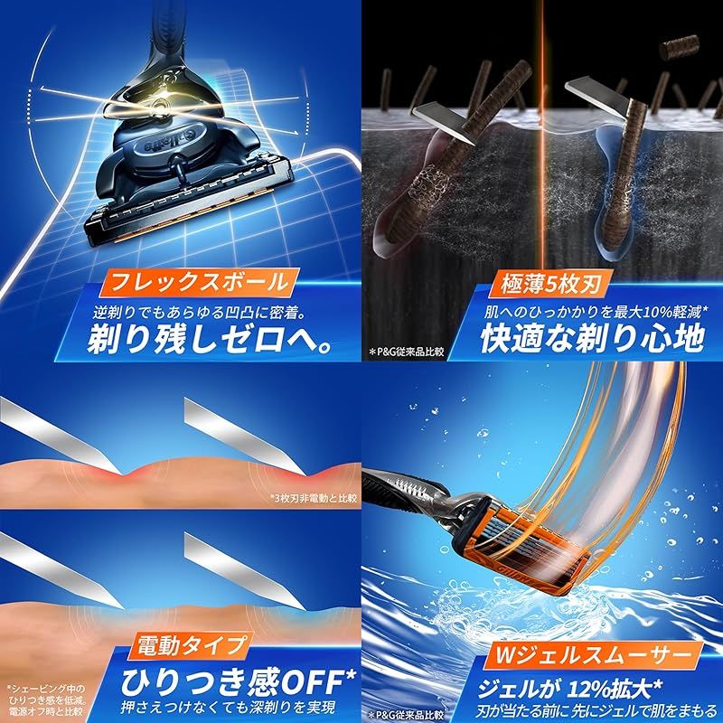 カミソリ 髭剃り