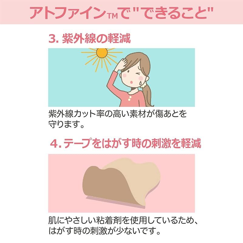 ニチバン 傷あとケア用品