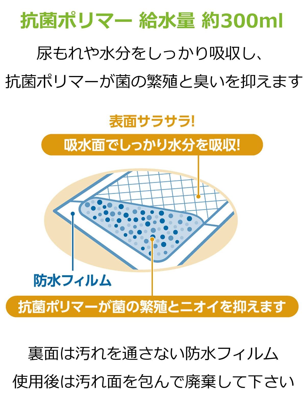 ミニ