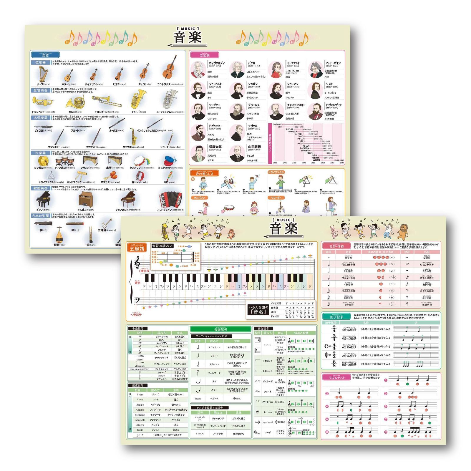 保育叢書　音楽リズム 楽天市場】メトロノーム 楽器 演奏 音楽 リズム テンポ 拍子