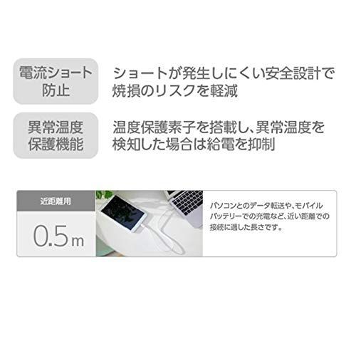 のサムネイル