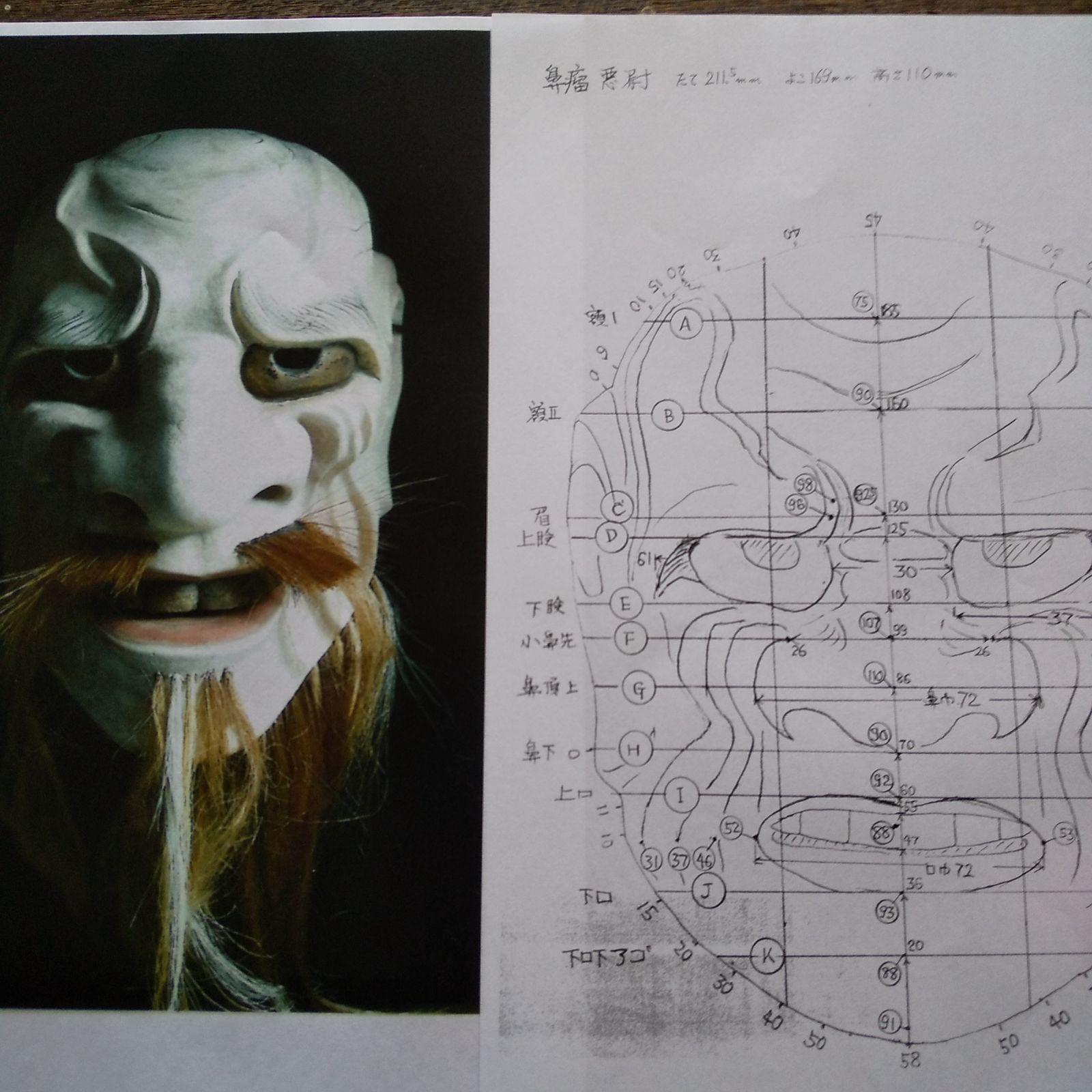 能面 鼻瘤悪尉の型紙 - メルカリ