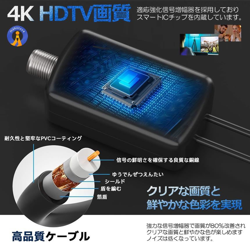 テレビ