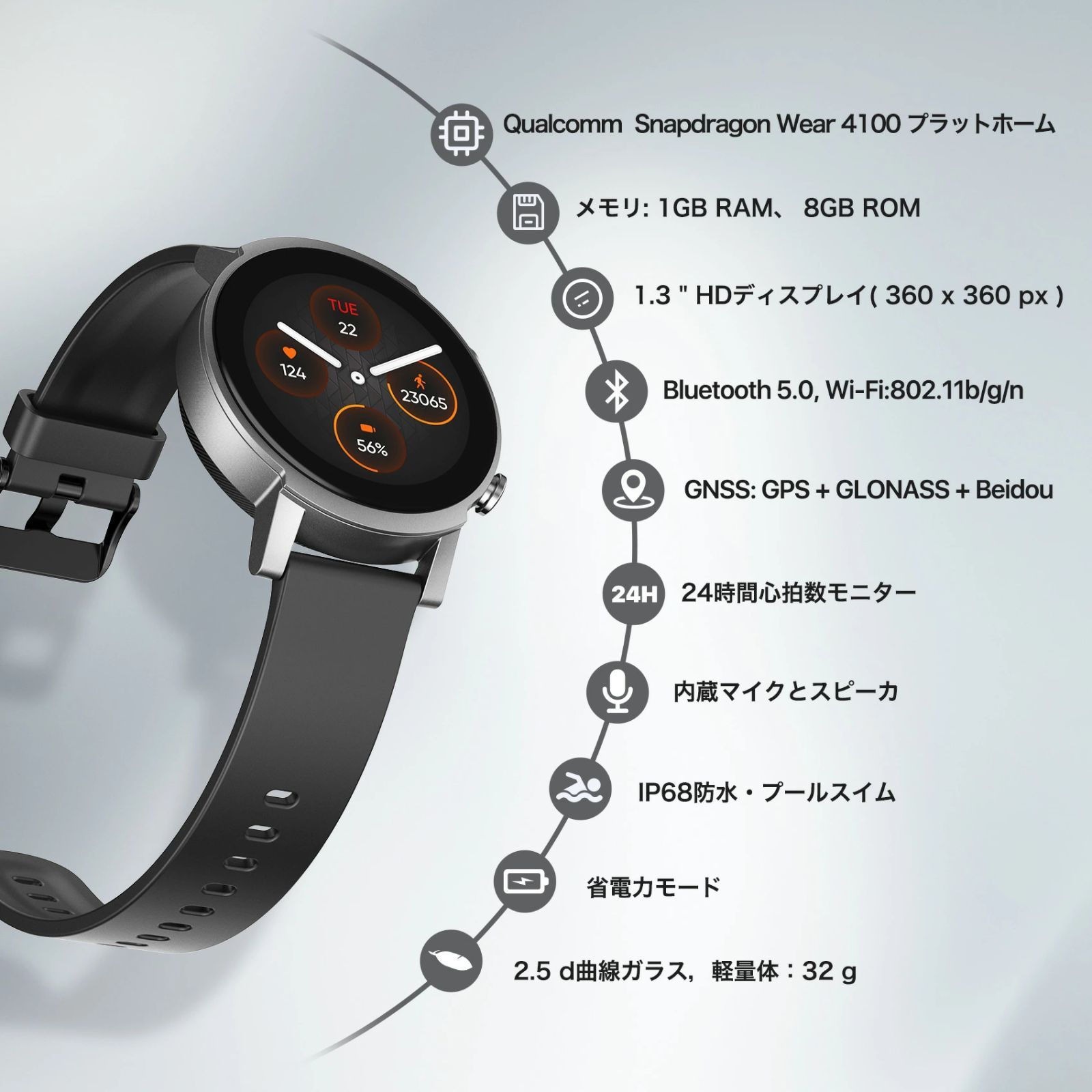 新品未開封】TicWatch E3 スマートウォッチ Wear OS - メルカリ