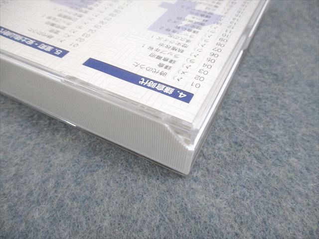 しちだ・教育研究所 社会 歴史 れきし探訪 縄文・弥生・古墳