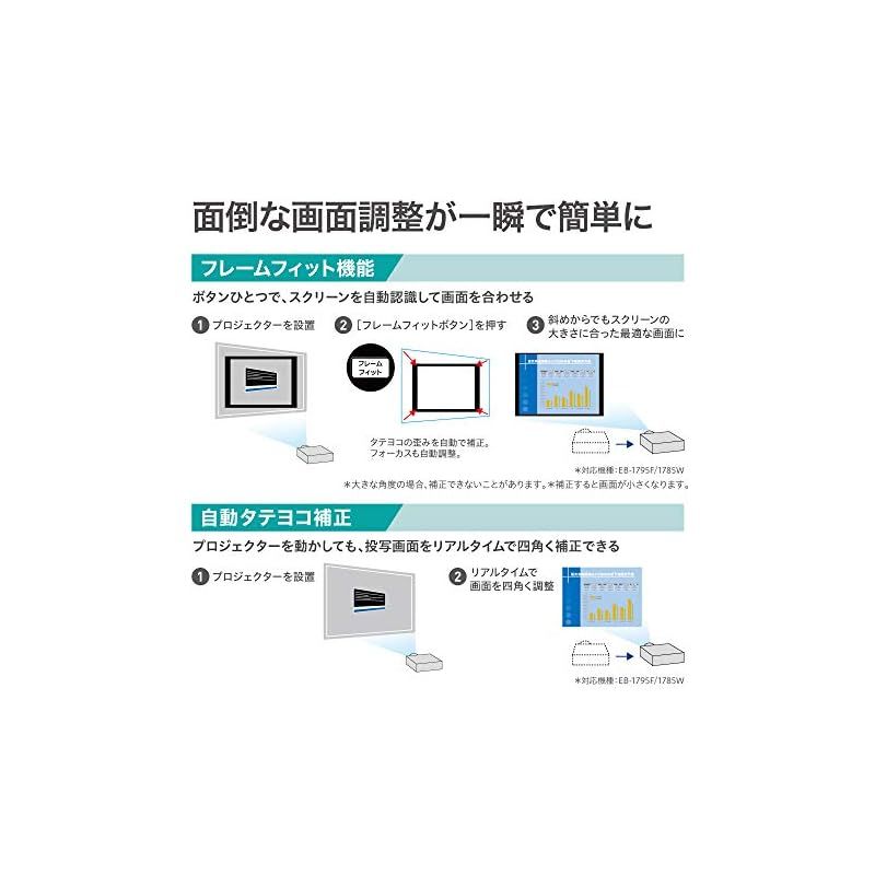 プロジェクター