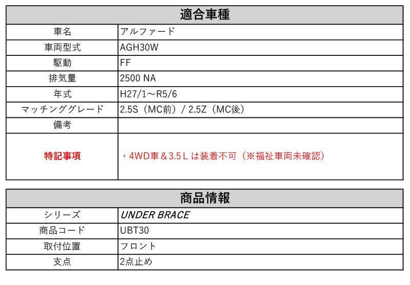 用アンダーブレース UBT30