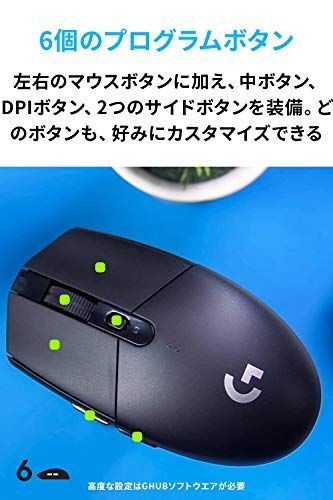 専用 ロジクール 6つ 安い正規品 euro.com.br