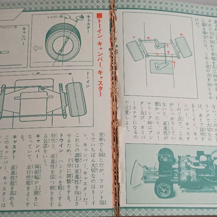 チューニングRC大百科　けいぶんしゃ　絶版本　ラジコン チューニングRC大百科 けいぶんしゃ 絶版本 ラジコン