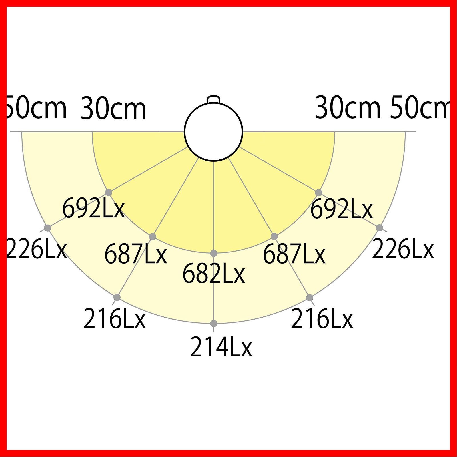全高472mm
