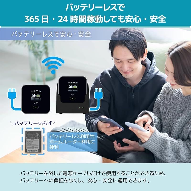 FS045W eSIM対応4GモバイルWi-Fiルーター