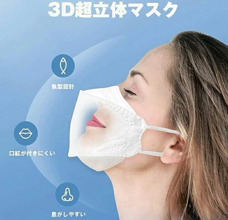 KN95マスク 高機能マスク 4層構造 立体マスク 不織布 リーフ型 500枚