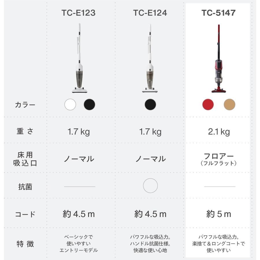 ハンディ 軽量