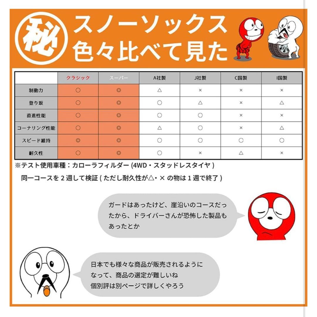 布製タイヤチェーン