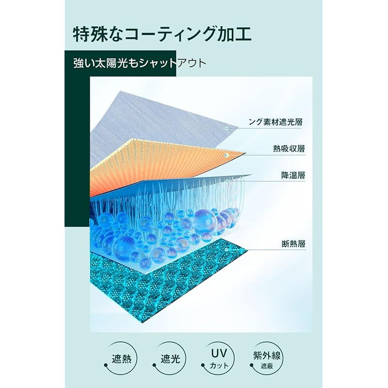 軽量設計