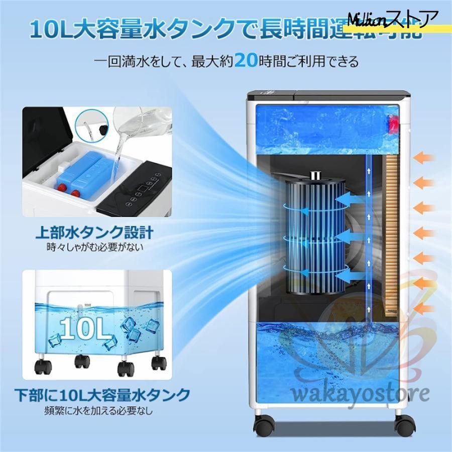 サーキュレーター