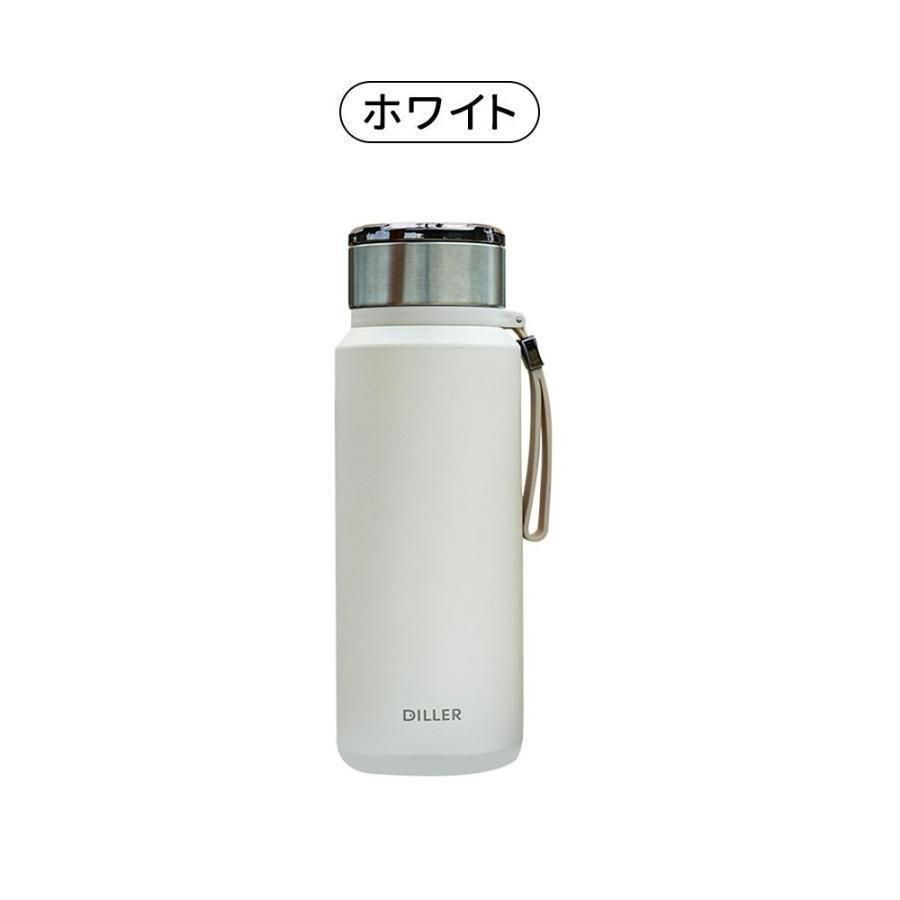 ステンレス鋼
