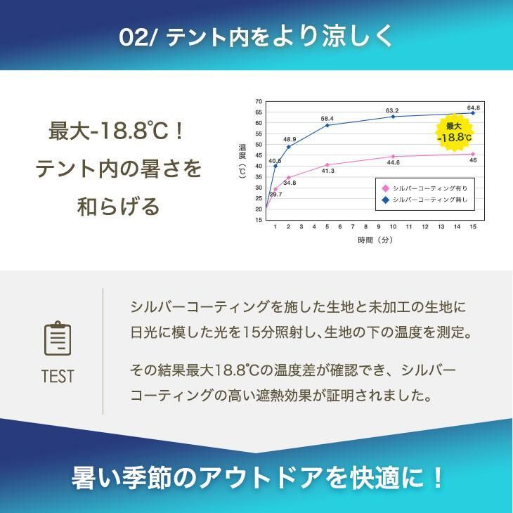 サイドシート 2枚付き