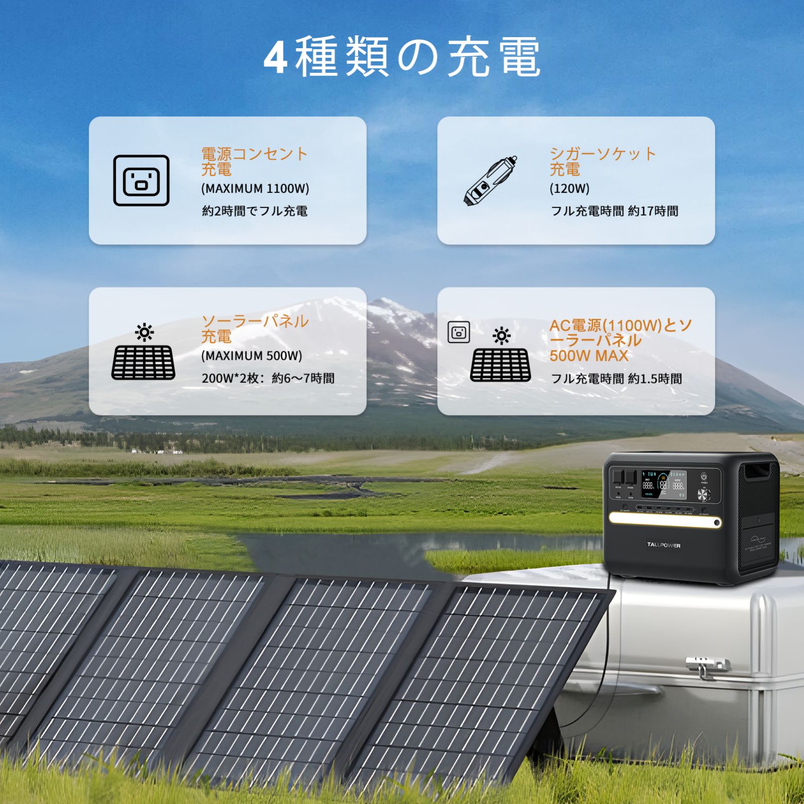 正規代理店】ポータブル電源 2400W 大容量 2160Wh/675000mAh リン酸鉄リチウム電池採用 PSE認証 無停電電源装置(UPS)搭載  1.5H満充電 DC/XT60/USB出力 Type-C PD100W16ポート出力 50Hz/60Hz - メルカリ