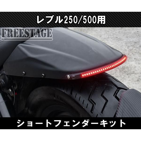 ショートフェンダー